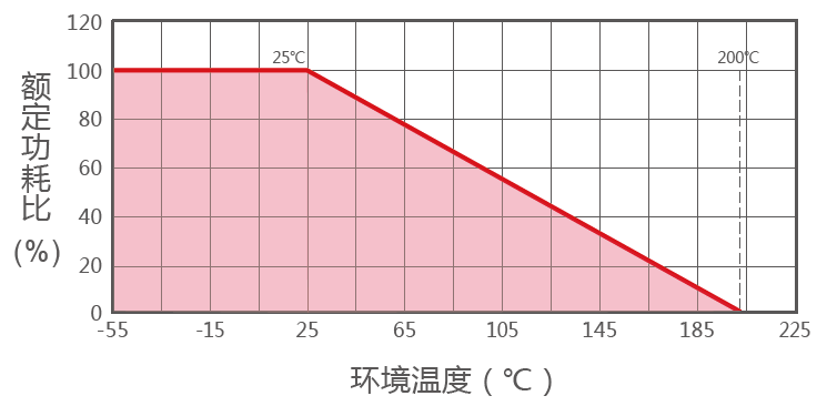 RXCX轵~D